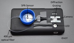 A fiber optic surface plasmon resonance (SPR)-sensor developed for smartphones. Image Credit: Kort Bremer, Hanover Centre for Optical Technologies